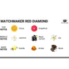 EYE OF LOVE - MATCHMAKER RED DIAMOND LGBTQ PARFÜM PHEROMONES FÜR SIE 30 ML