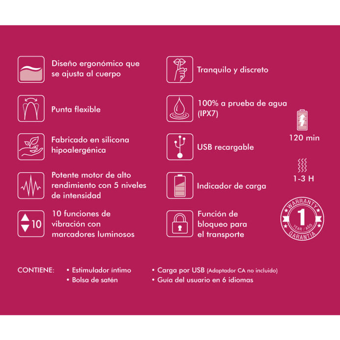 SHUNGA - AUSSTELLUNG VON 6 FUCHSIA-INTIMASSAGIERGERÄTEN