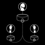 FETISH SUBMISSIVE - HALSKETTE UND HANDSCHELLEN AUS VEGANEM LEDER MIT NOPRENE-FUTTER